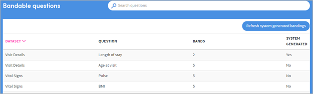 report management section with Refresh system-generated bandings button