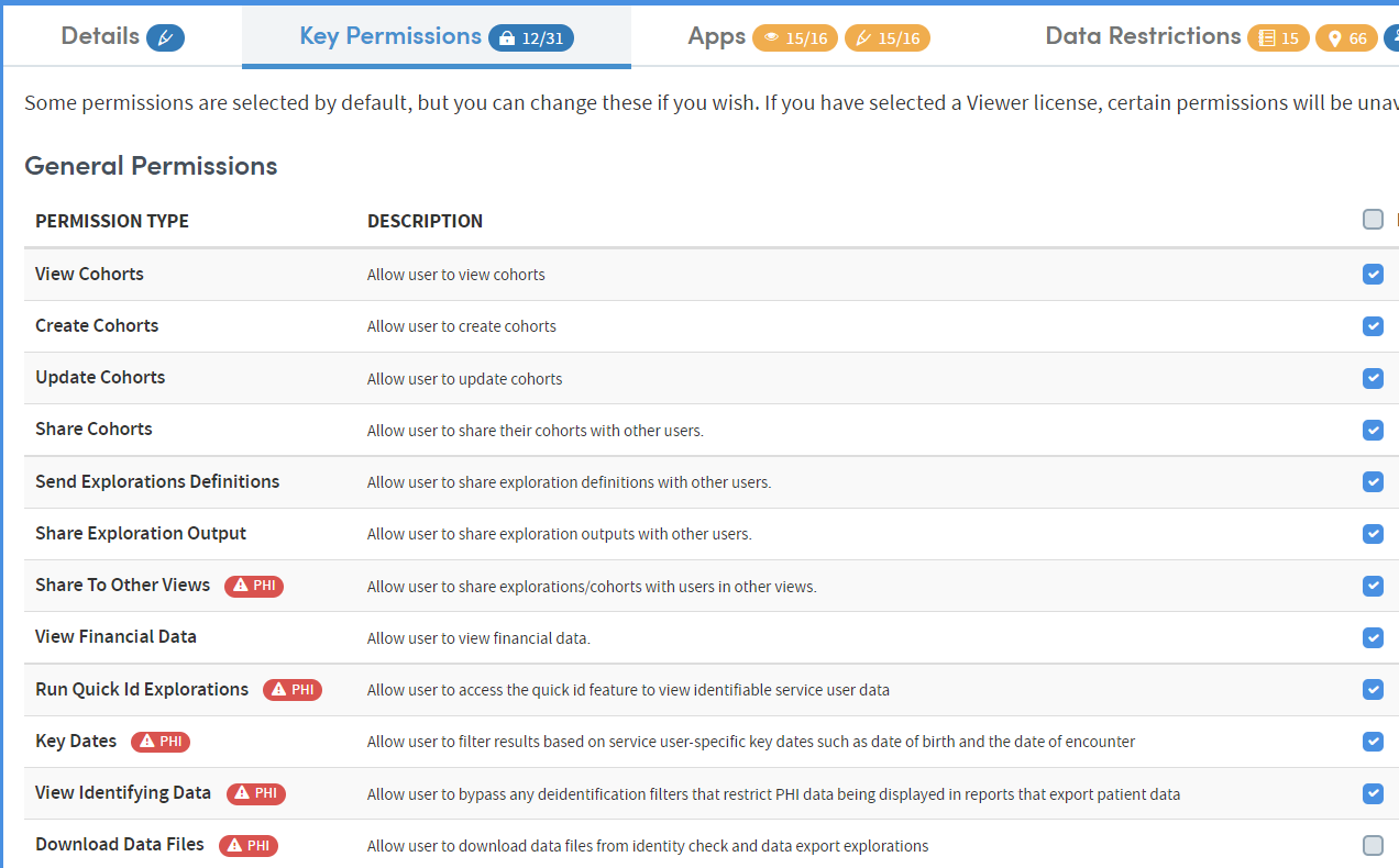 Key permissions option in toolbar
