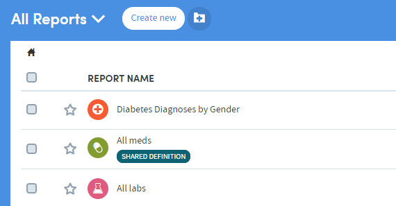 report definition has been tagged with shared definition